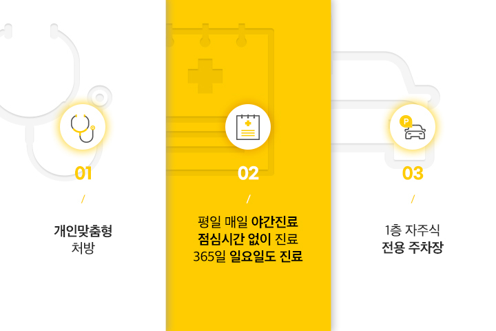 고객중심의 치료 이미지